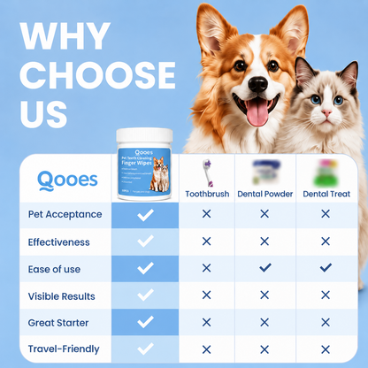 Qooes®Cat Teeth Cleaning Finger Wipes