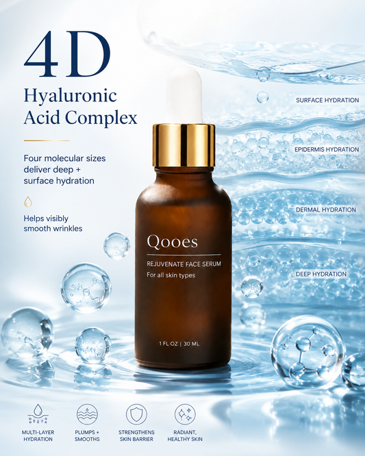 Qooes 4D Hyaluronic Deep Hydration & Age-Defying Serum