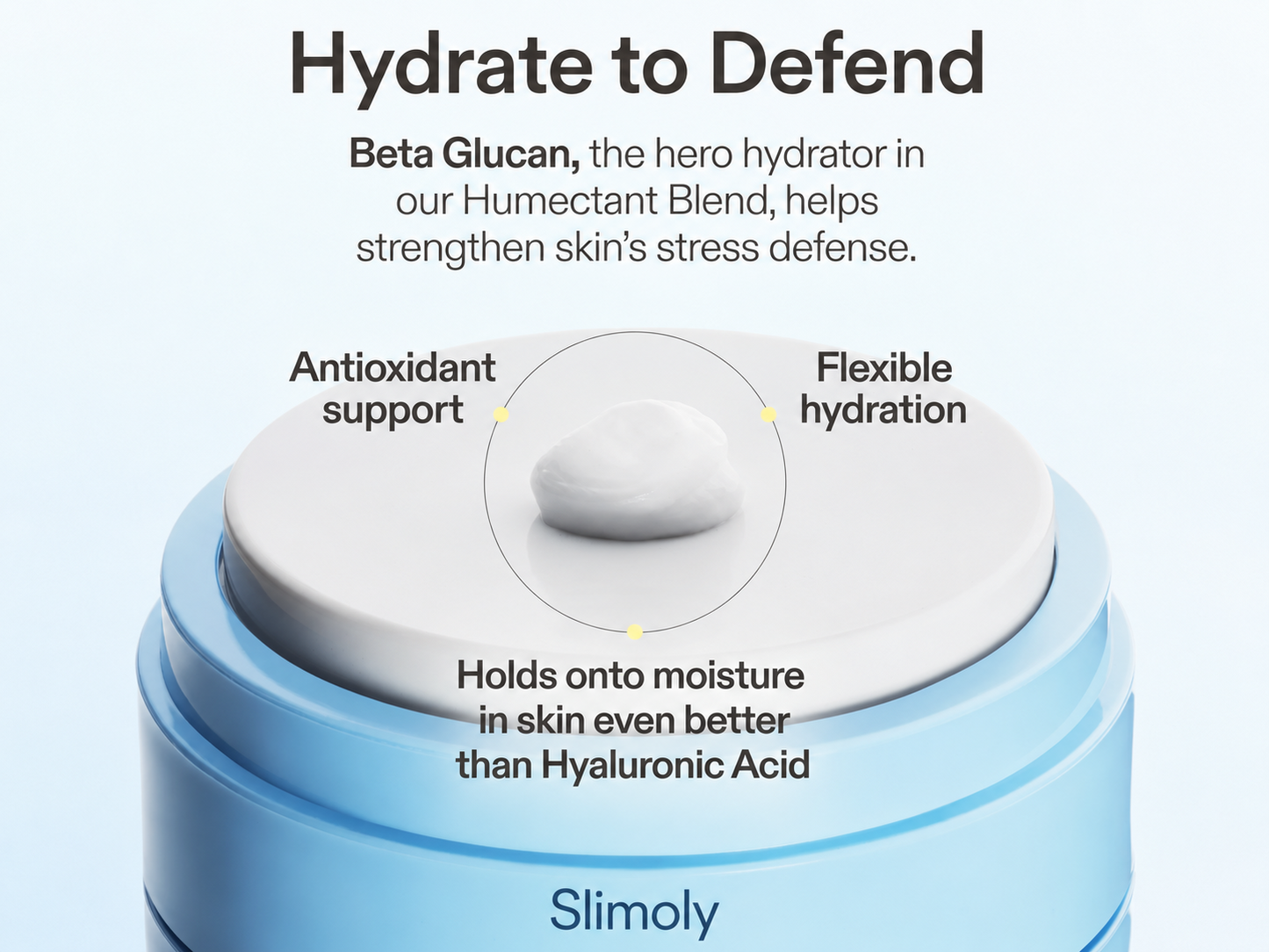 Slimoly® Barrier Cloud Ceramide Cream