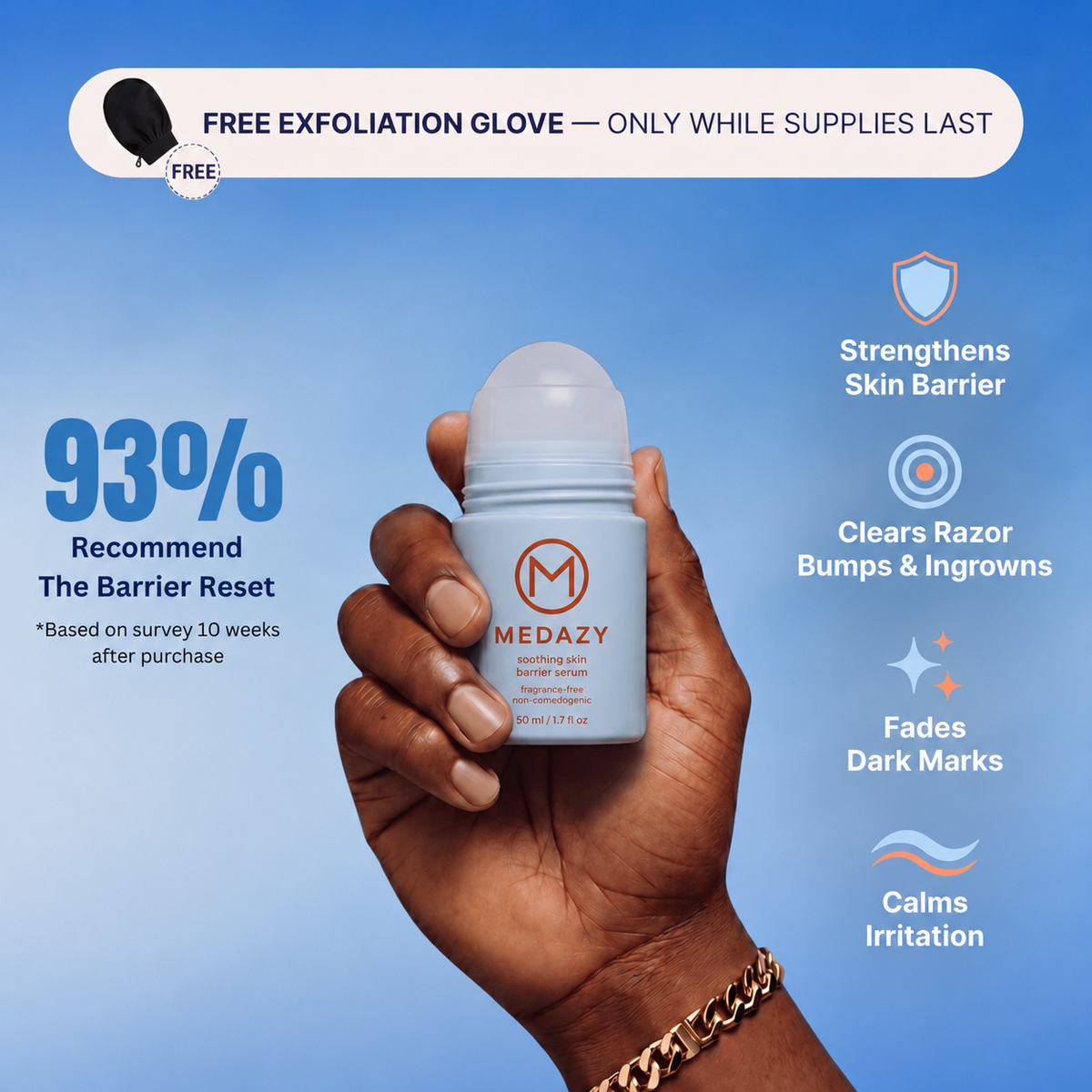 Medazy The Barrier Reset Formula