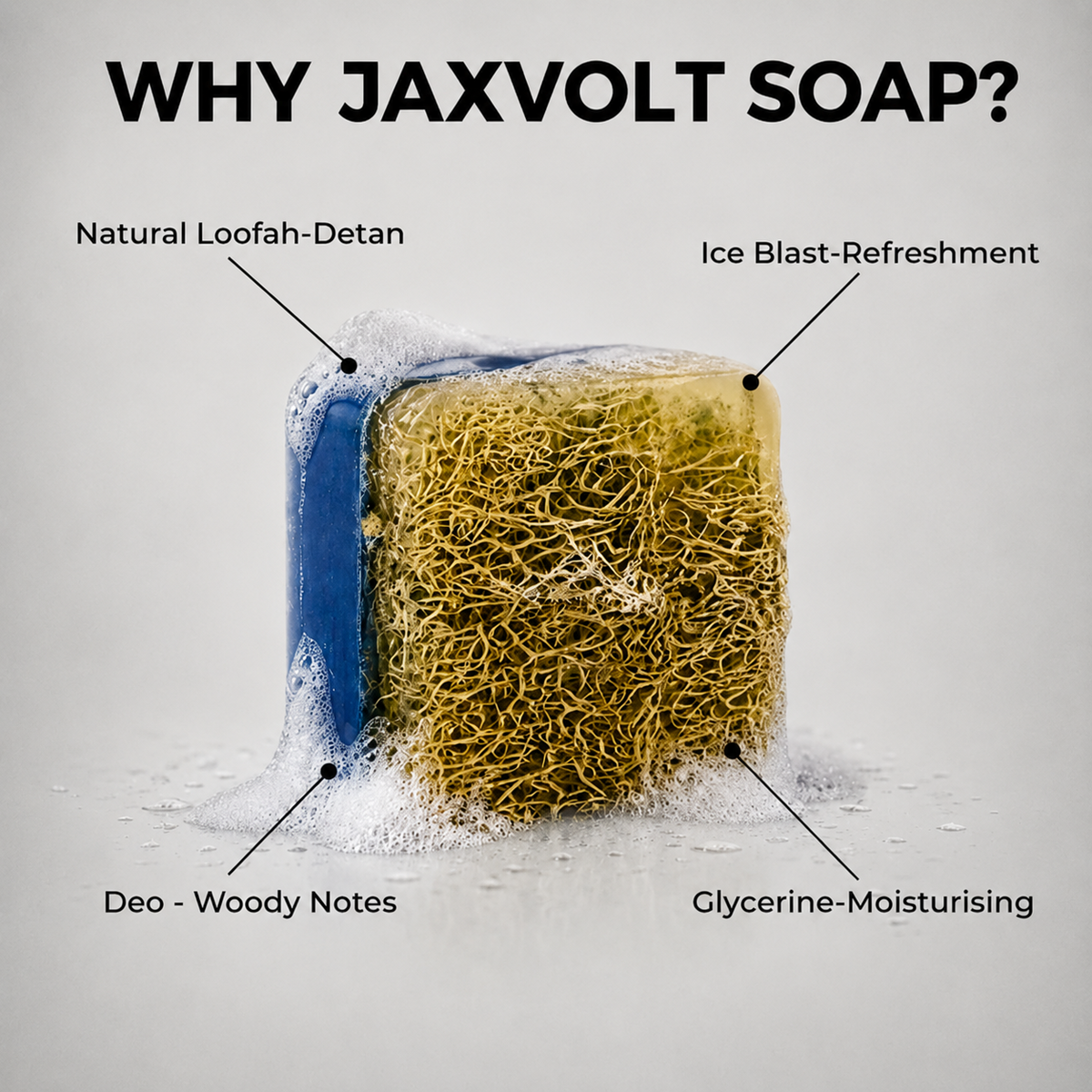 JAXVOLT loofah soap benefits