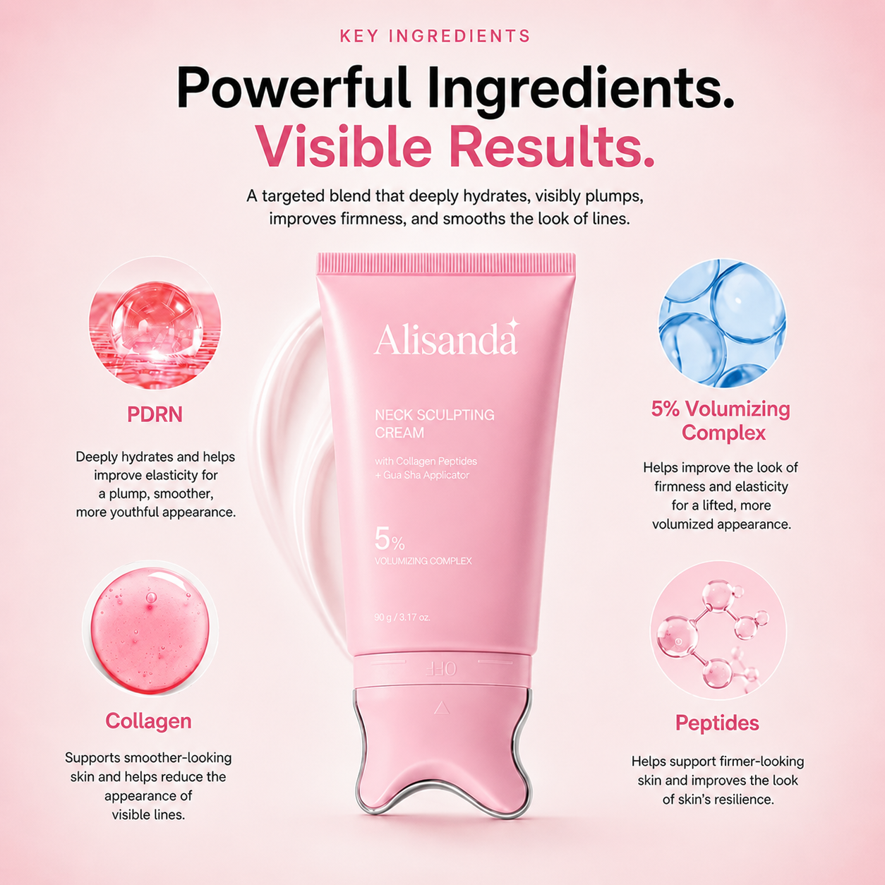 Alisanda® PDRN Collagen Gua Sha Neck Sculpting Cream