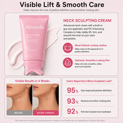 Alisanda® PDRN Collagen Gua Sha Neck Sculpting Cream