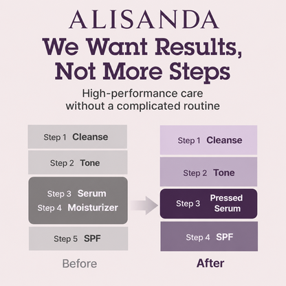Alisanda® NeckRenew Anti-Aging Firming Cream