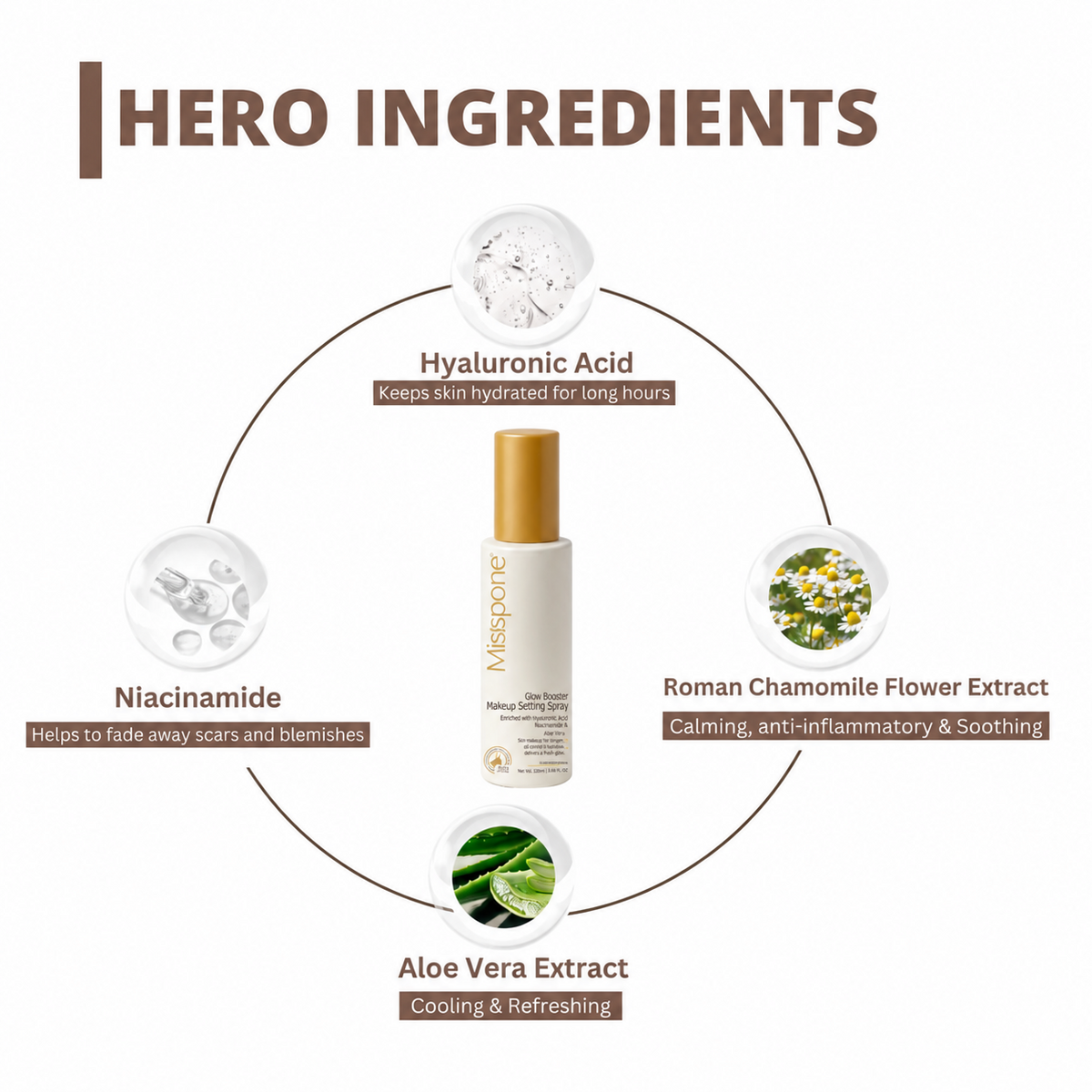 Glow Booster hero ingredients