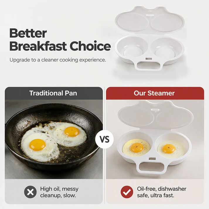 🥗🎁 50% OFF! Microwave Egg Poacher – From ＄15.99! Dual‑cavity, non‑stick & easy clean. Healthier than frying – stock up & save! 🏠✅