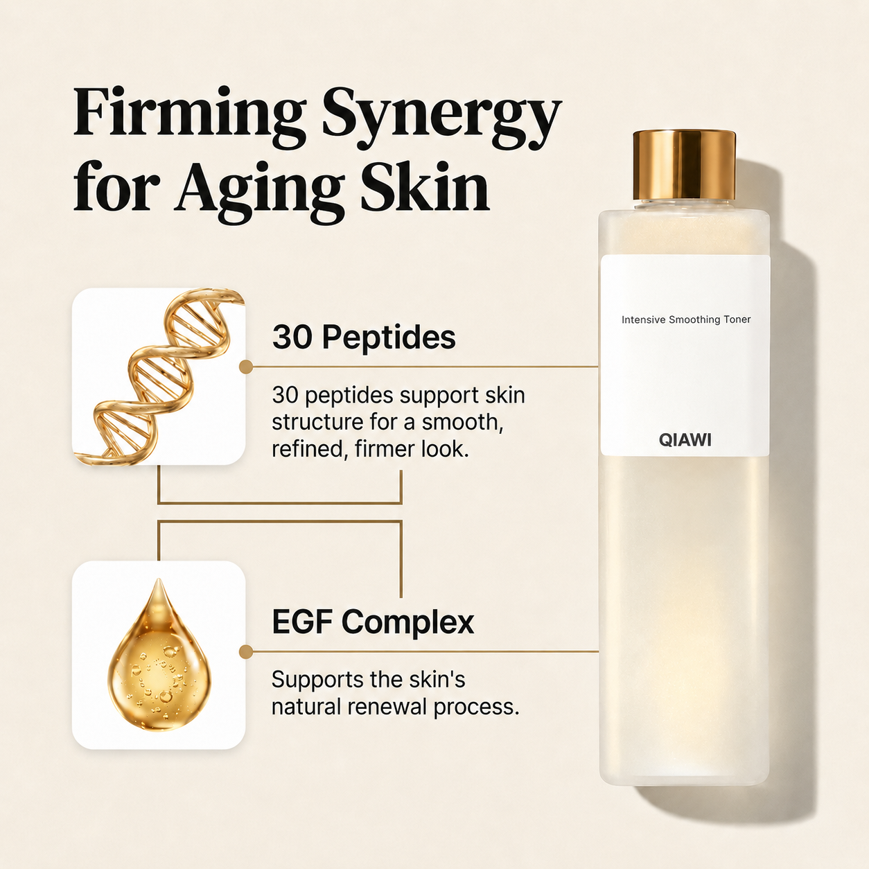 QIAWI 30 Peptides and EGF Complex